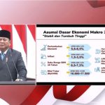 Presiden Prabowo Targetkan Pertumbuhan Ekonomi hingga 6,5%.